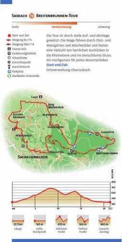 Mountainbike Tour 19